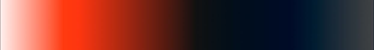 Proyectos, tareas y tiempos